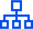 일관된 정책